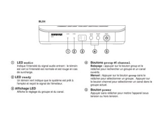 Shure BLX24E-SM58-M17 Système Emetteur Main SM58