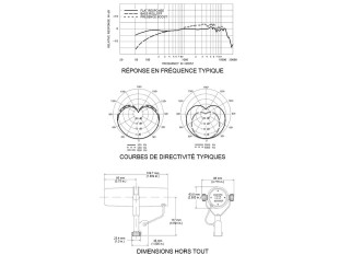 Shure SM7B